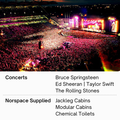 Events - Croke Park